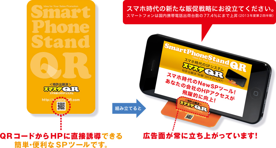 QRコードからHPに直接誘導できる簡単・便利なSPツールです。