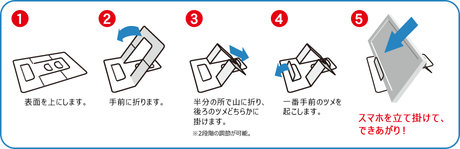 1.表面を上にします。 2.手前に折ります。 3.半分の所で山に折り、後ろのツメどちらかに掛けます。 4.一番手前のツメを起こします。 5.スマホを立て掛けて、できあがり！